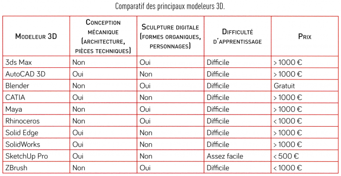 modeleurs-4951-700x361